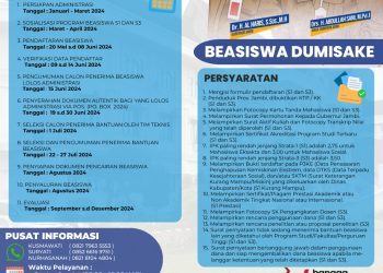 Dibuka Pendaftaran Beasiswa Dumisake Pemprov Jambi S1 dan S3/ Foto: Porwebindo